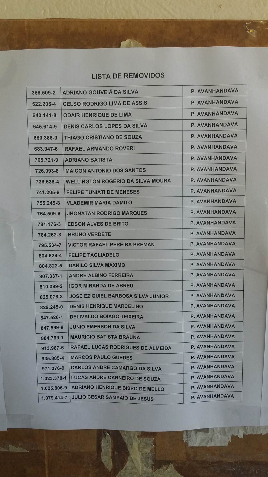 Lista De Presos Cdp Pinheiros 4 Veja lista de presos transferidos - Galeria de Fotos - ACidade ON